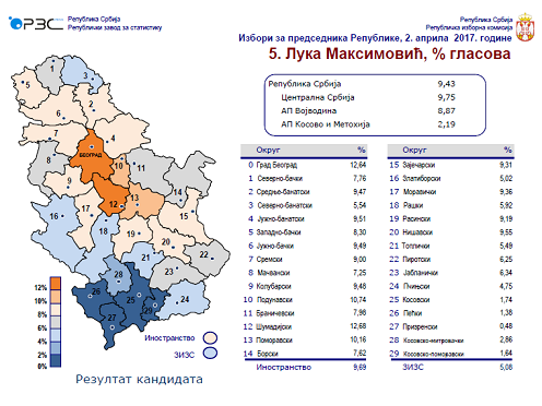 MAPA:  Glasači Belog Preletačevića po okruzima