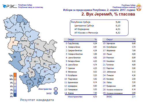 MAPA: Glasači Vuka Jeremića po okruzima