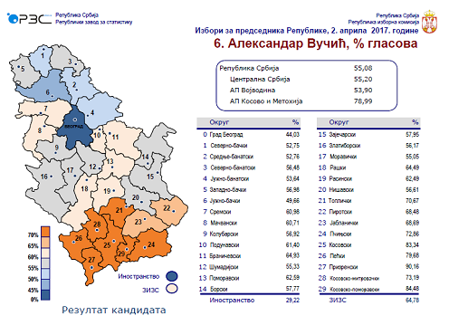 MAPA:  Glasači Aleksandra Vučića po okruzima