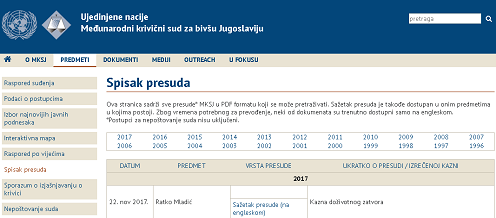 Spisak presuda Međunarodnog krivičnog suda za bivšu Jugoslaviju