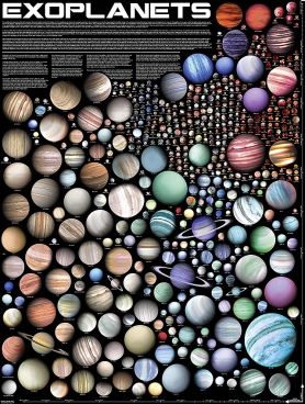 Šta je sve videlo Keplerovo oko sokolovo