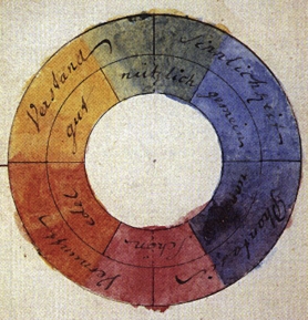 Krug osnovnih boja pesnika Johana V. Getea, XIX vek